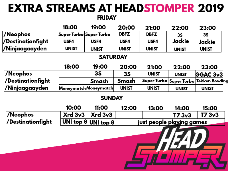 Illustration for article titled The Weekend eSports - Stomp Your Head